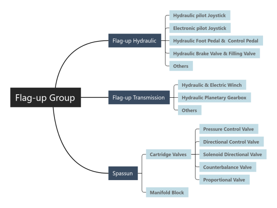 c18540d0-8801-41b8-b337-6906de821165