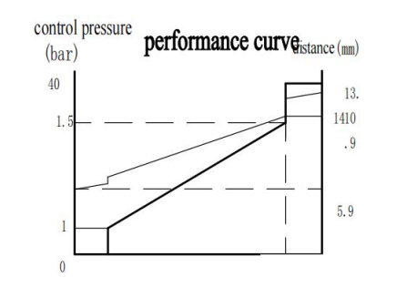 3b6575ca-834a-4930-91af-dc266e9b0354