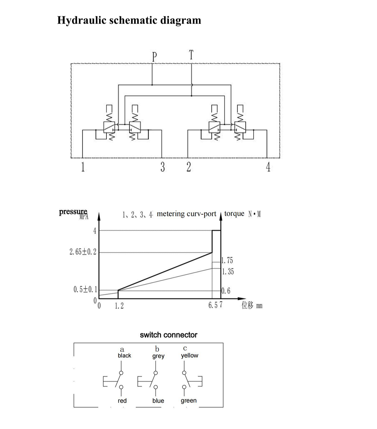 81090463-PDF_03-HYDRAULIC PILOT REMOTE CONTROL JOYSTICKS FOR EXCAVTOR