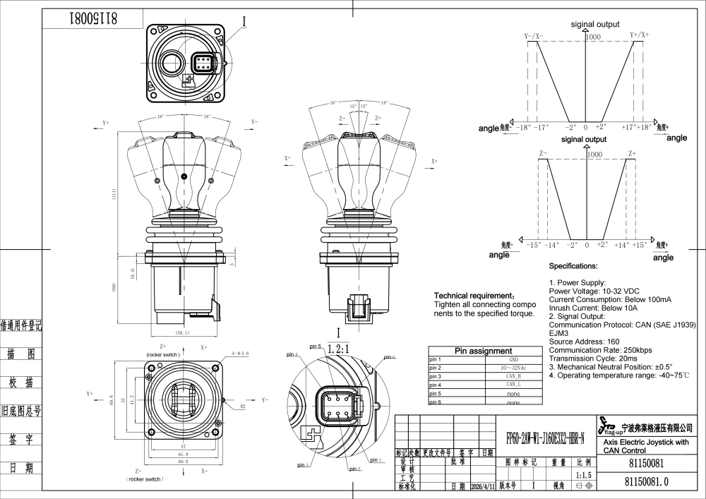 81150081-CAN control button_01(1)