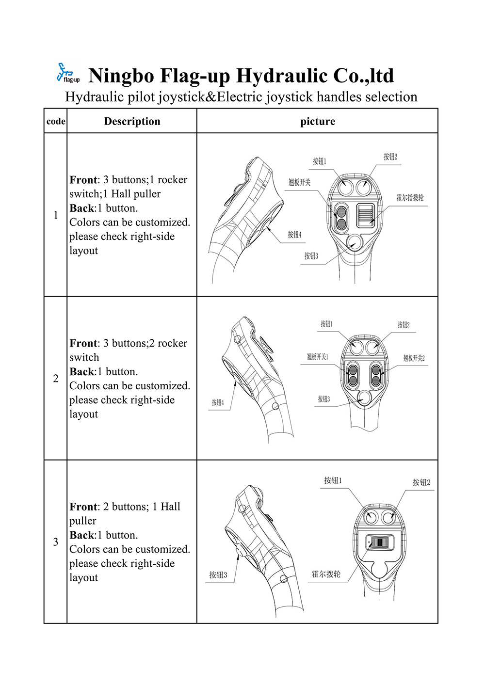 Flag-up Joystick Handles Slection_01